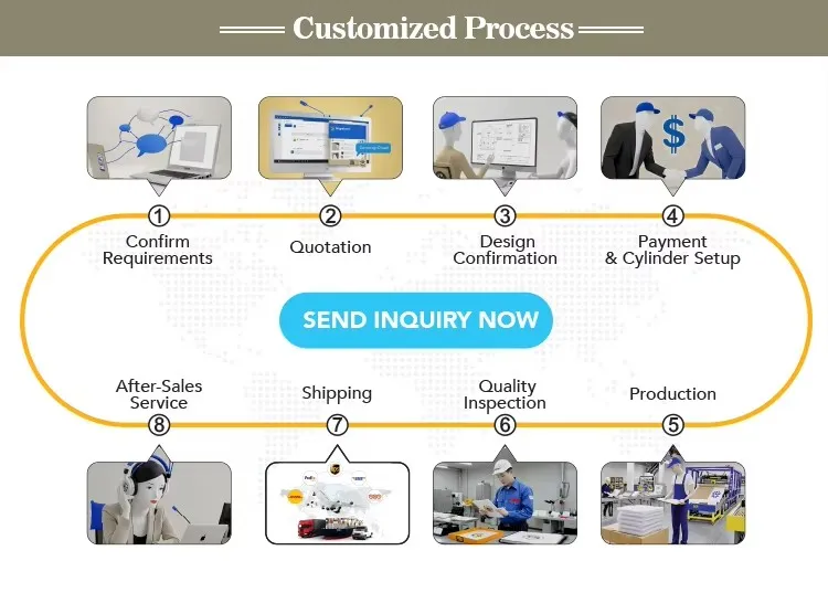 Packaging roll for tortilla and taro chips